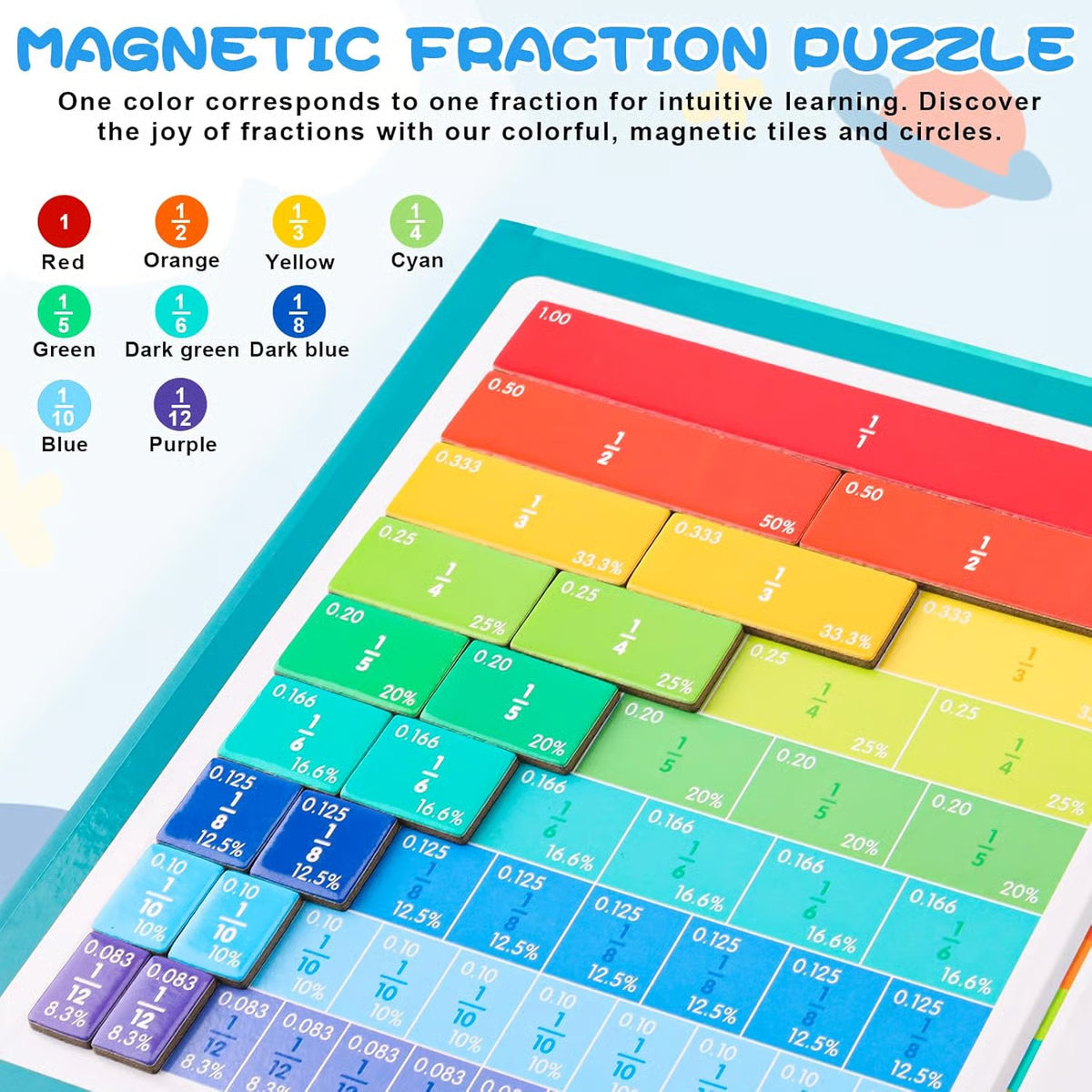 🔥Last Day 49% OFF -📚Montessori Magnetic Book Fraction Puzzle