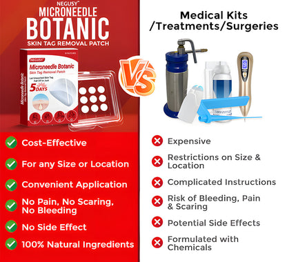 ✅Negusy™ MicroNeedle Botanic Skin Tag Removal Patches – 🇺🇸 Made in the USA | Fast, Painless, Plant-Powered