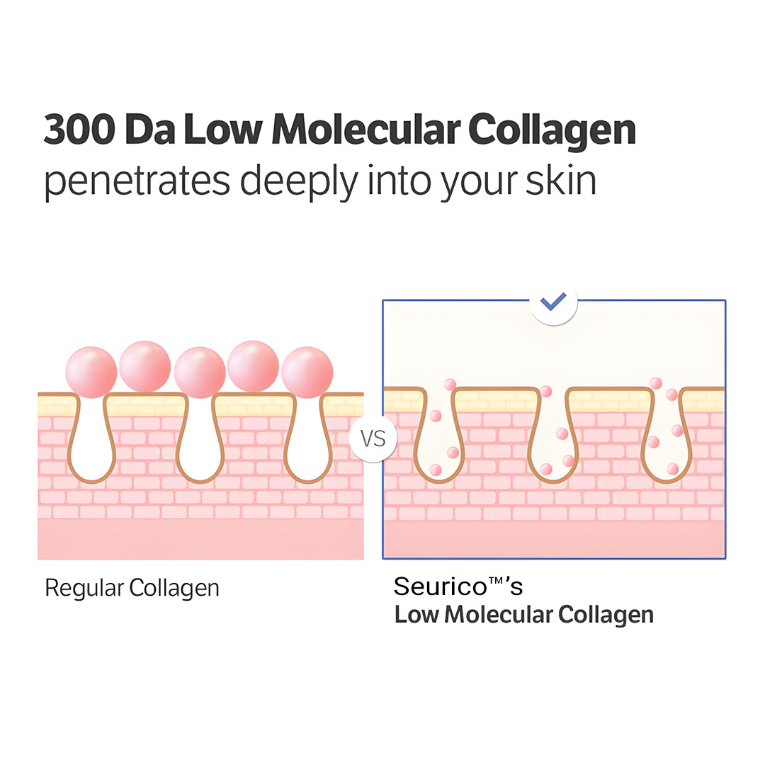 Last 3 Hours 50% OFF  ✨ BUY 2 GET 2 🔥Editor Glass Skin Collagen Volufiline Cream-in-Serum | Gentle, Nourishing &Comfort Korean Skincare Moisturizer for Firming & Hydrating