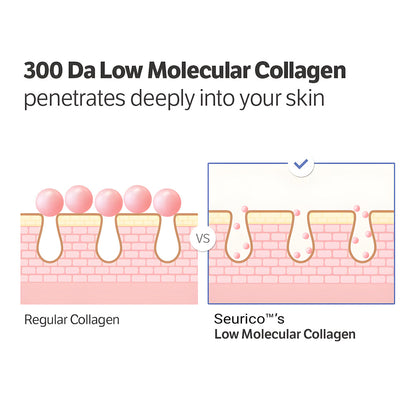 Last 3 Hours 50% OFF  ✨ BUY 2 GET 2 🔥Editor Glass Skin Collagen Volufiline Cream-in-Serum | Gentle, Nourishing &Comfort Korean Skincare Moisturizer for Firming & Hydrating