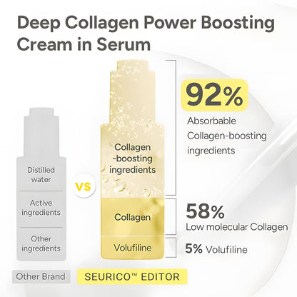 Last 3 Hours 50% OFF  ✨ BUY 2 GET 2 🔥Editor Glass Skin Collagen Volufiline Cream-in-Serum | Gentle, Nourishing &Comfort Korean Skincare Moisturizer for Firming & Hydrating